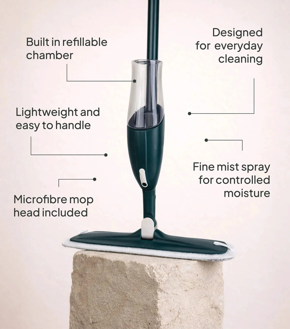 Bucket Mop vs Spray Mop vs Steam Mop: Which Should You Buy?