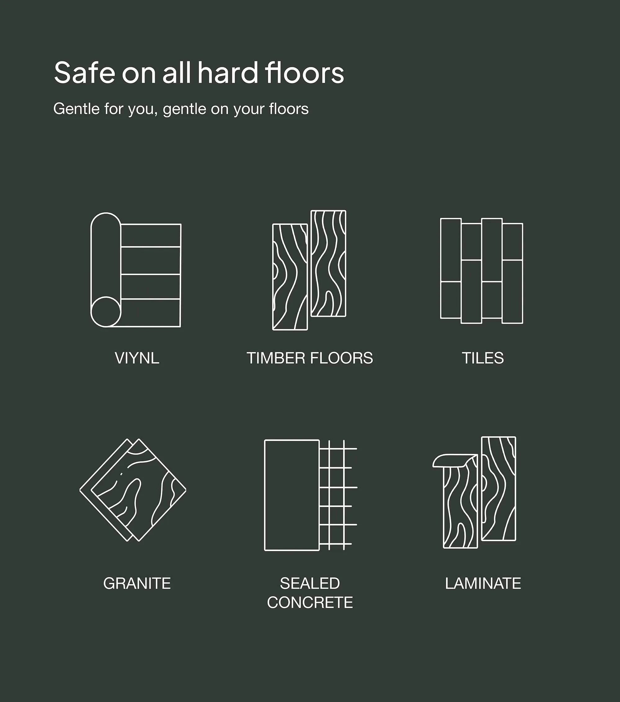 Everyday Floor Cleaner Concentrate