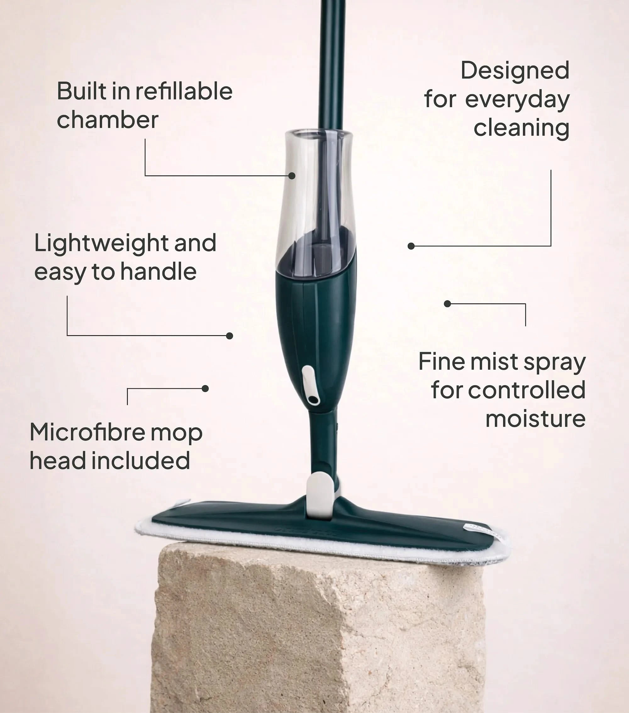 Everyday Spray Mop