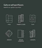 Diagram showing flooring types and text about product safety on various hard floors.