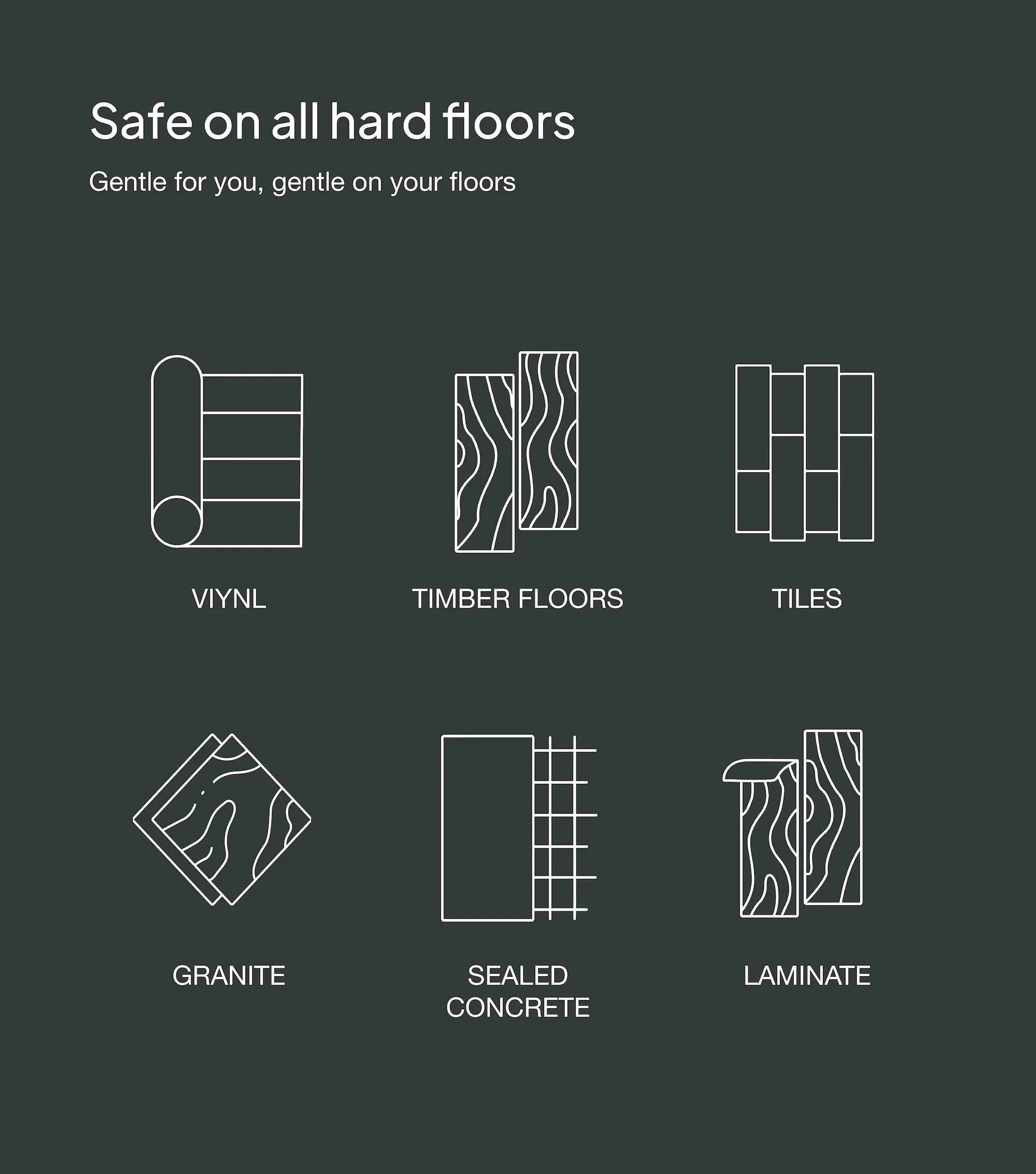 Diagram showing flooring types and text about product safety on various hard floors.