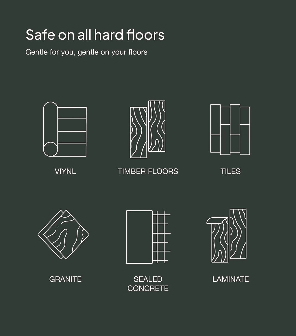 Everyday Floor Cleaning Starter Kit