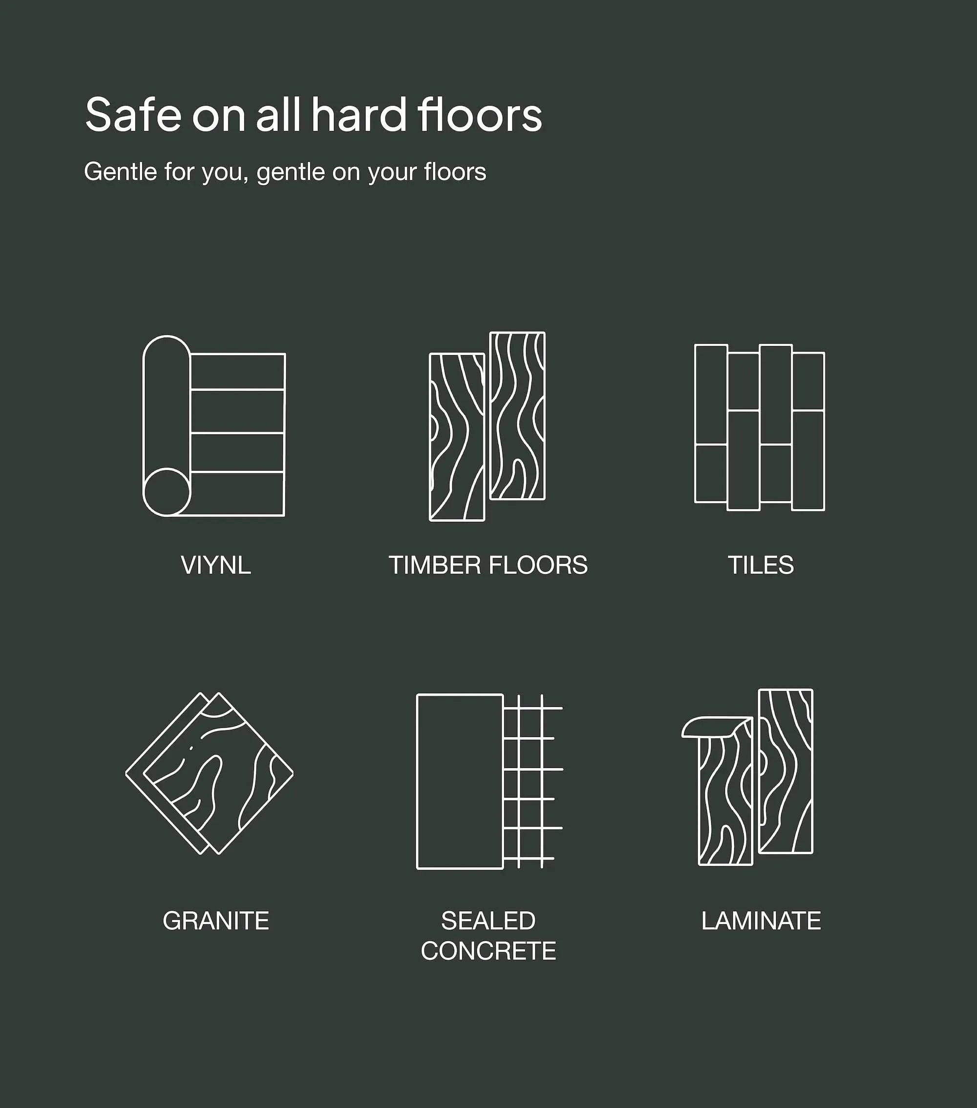 Everyday Floor Cleaning Starter Kit
